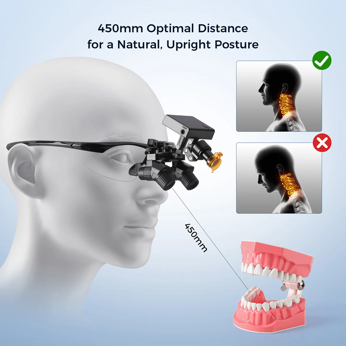 Azdent Dental Medical Loupes Surgical Head Light 5W LED Lamp Headlight  Medical Laboratory 3.0x 4.0X 5.0x 6.0x Dentistry Tools