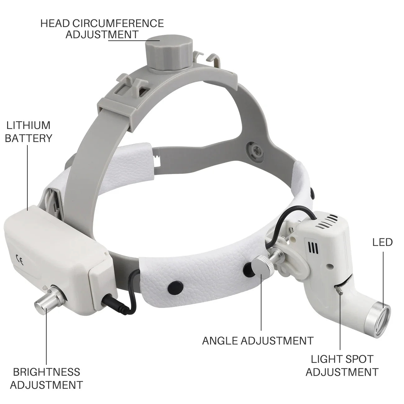 ENT Medical 5W LED Lamp Headlight For Dental Loupes Surgical Loupes Surgery Light Lamp For Dentist  Light