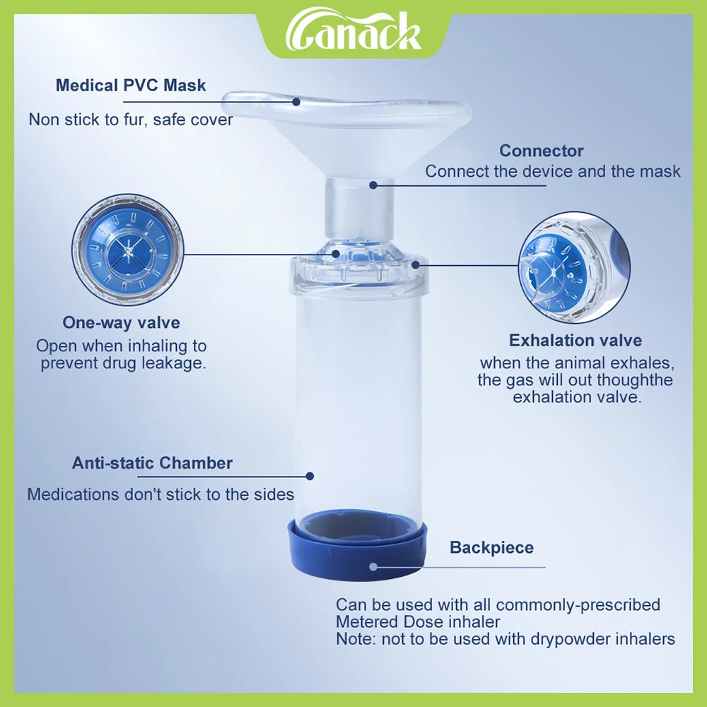 Pet Aerosol Chamber Cat Portable Inhaler Spacer With Medical PVC Mask Nebulizer Chamber For Animals Veterinary Equipment For Dog