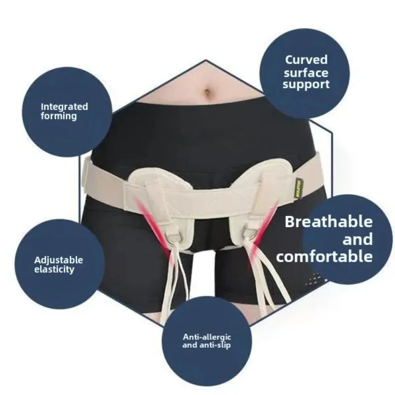 Adjustable Men& Inguinal Hernia Support Belt Professional Medical for Reducible Inguinal Ruptures Double Truss Support Strap