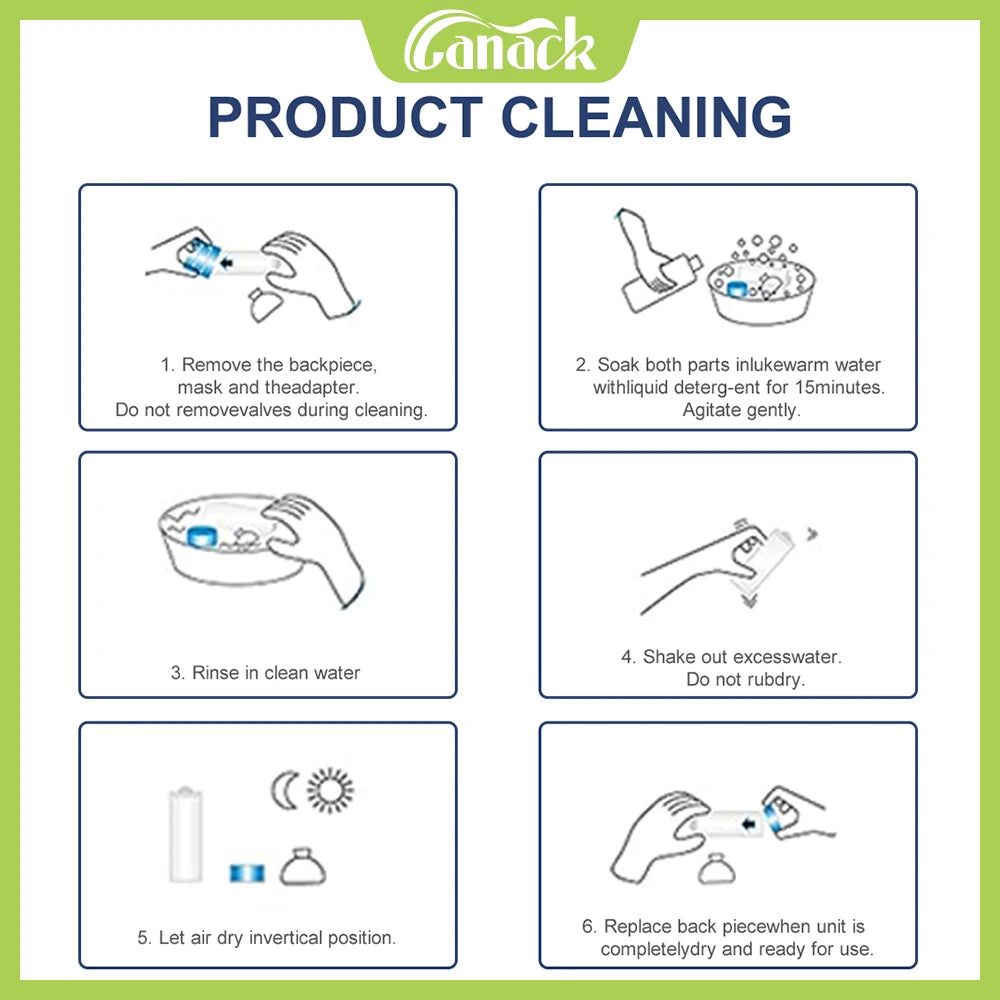 Pet Aerosol Chamber Cat Portable Inhaler Spacer With Medical PVC Mask Nebulizer Chamber For Animals Veterinary Equipment For Dog