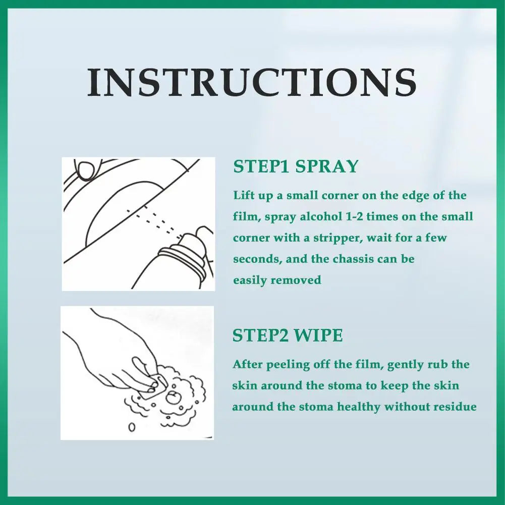Colostomy Adhesive Wipe-Off Spray Medical Adhesive Remover Ostomy Bag Care Clean And Disinfect Skin Supplies