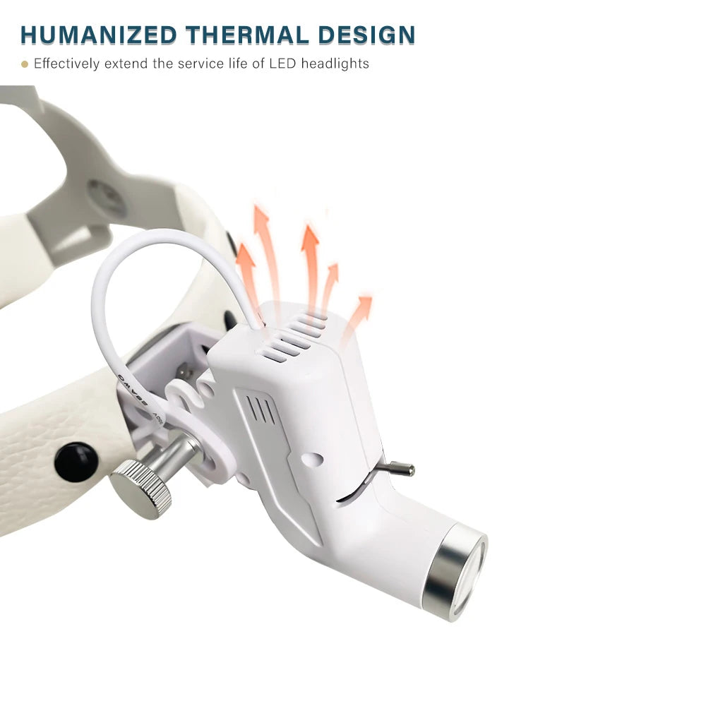 ENT Medical 5W LED Lamp Headlight For Dental Loupes Surgical Loupes Surgery Light Lamp For Dentist  Light