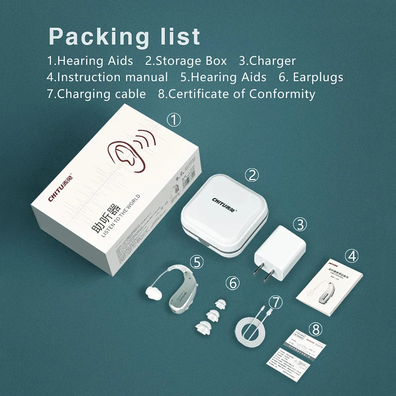 Chitu Mini Audition Sound Amplifiers BTE Hearing Aid Rechargeable for Elderly Adult Hearing Loss Ear Medical Hearing Device deaf