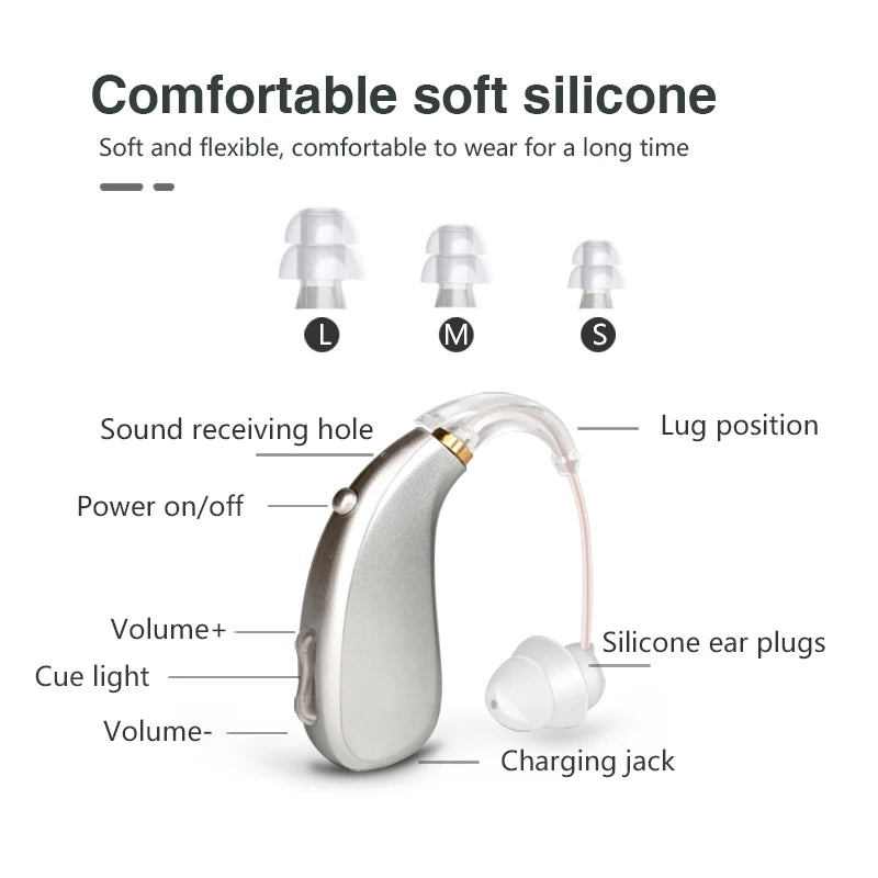 Chitu Mini Audition Sound Amplifiers BTE Hearing Aid Rechargeable for Elderly Adult Hearing Loss Ear Medical Hearing Device deaf