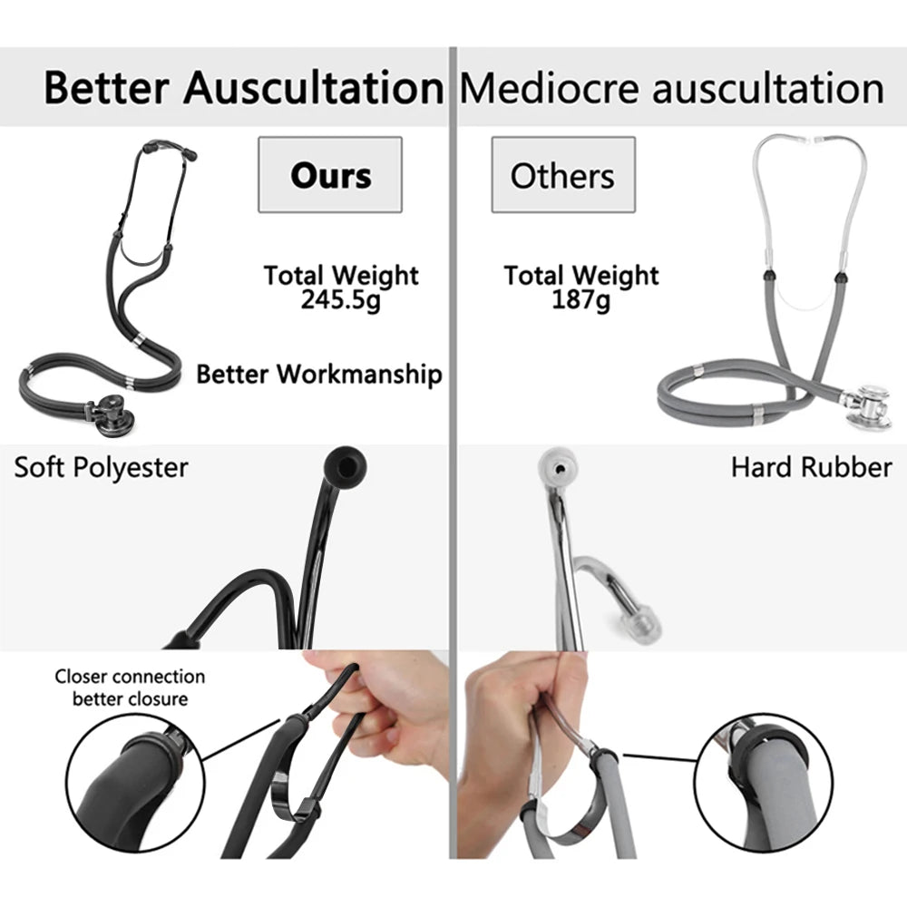 Medical Double Sided Stethoscope Professional Portable Cardiology Stethoscope Medical Equipment Nurse Doctor Stethoscope