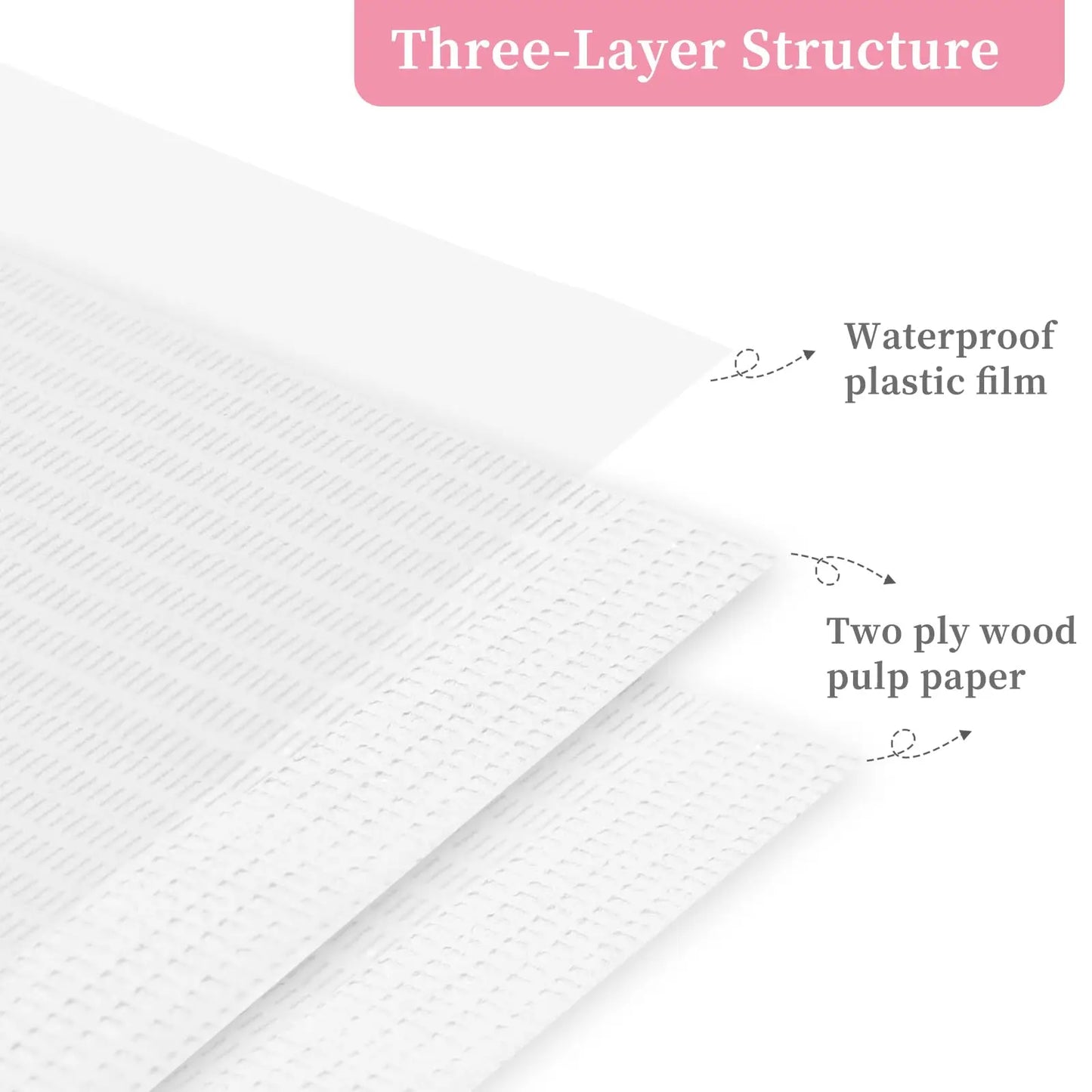 125 Pack Disposable Patient Bibs, 3 Ply Waterproof Paper Bib Sheet, Dental, Medical, Tattoo, Nail Art Table Mat