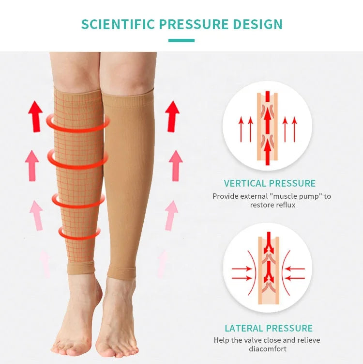 Plus Size S-7XL Running Athletics Compression Sleeves Leg Calf Men 30-40mmHg Toeless Stockings Medical Varicose Veins Sock